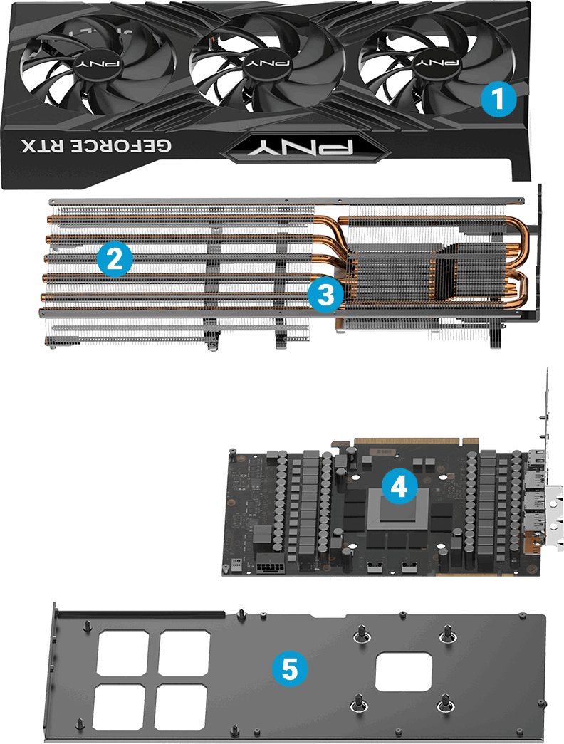 Geforce RTX 4080 SUPER OC