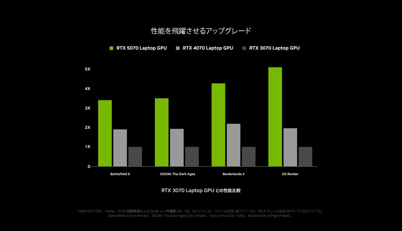 Holiday Promo Image 2